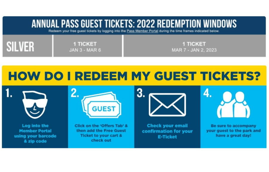 SeaWorld San Diego Discounted Tickets FunEx